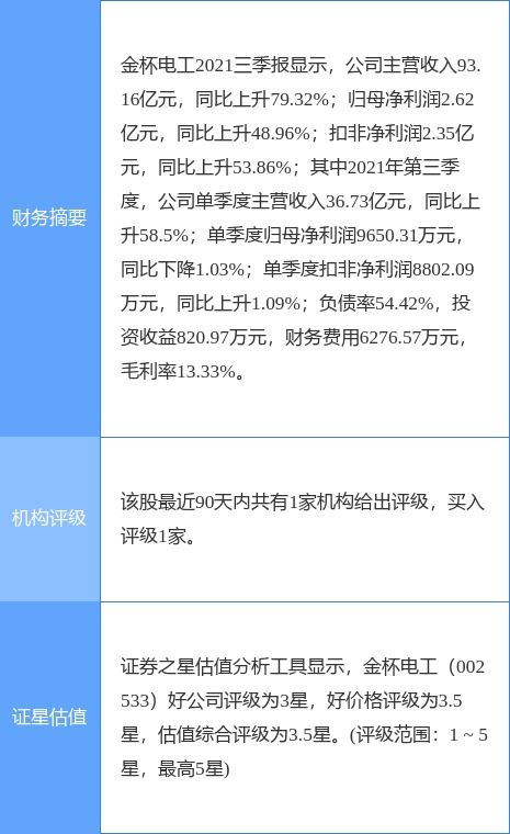金杯电工拟与南缆有限共同设立金杯电工赣昌电缆，发力国内贸易代理业务