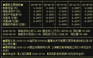 三股齐飞，贸易怒潮 开涨前埋伏牛股的史诗狂欢